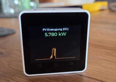 PVvis - DC Chart